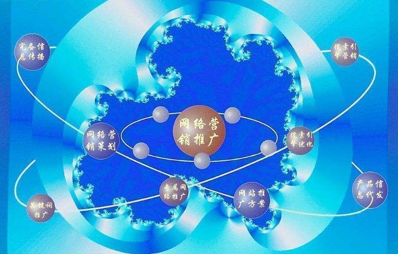 高昌新媒体运营企业需要掌握的网络推广技巧有哪些